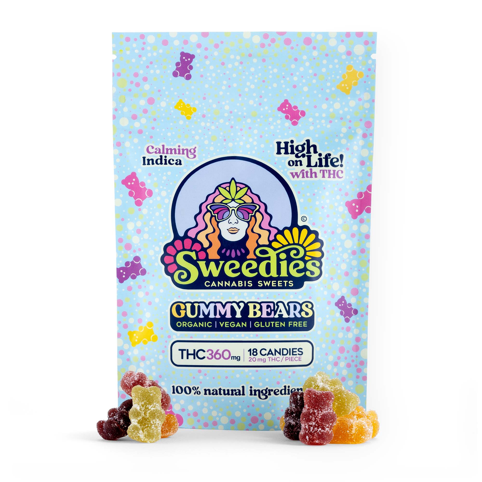 sweedies-gummy-bears-thc-02-18-25-main-1